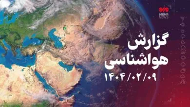 راهیان اقتصادی