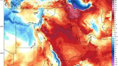 راهیان اقتصادی