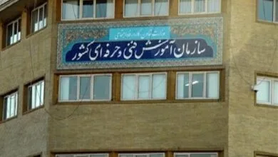راهیان اقتصادی