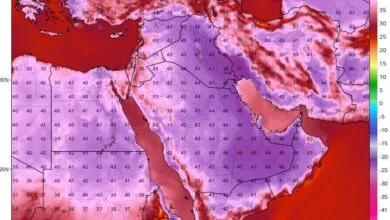 راهیان اقتصادی