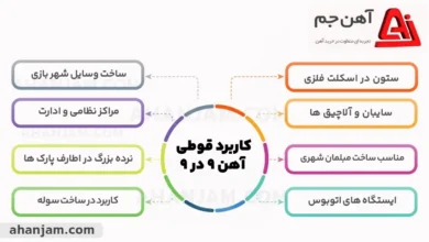 کاربرد قوطی 9 در 9