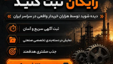 راهیان اقتصادی