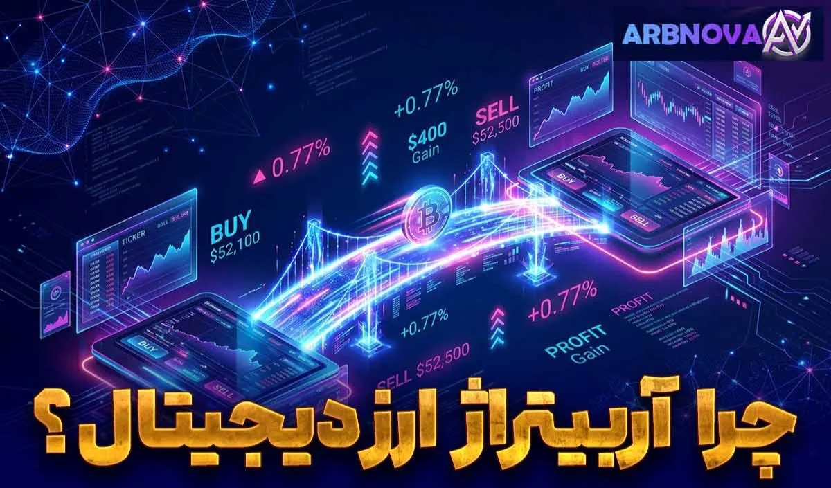 آربی نوا؛ راهکار هوشمند برای شناسایی فرصت‌های آربیتراژ ارز دیجیتال