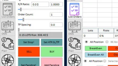 اکسپرت مدیریت سرمایه Assistant - پنل حرفه‌ای کنترل ریسک و محاسبه حجم معاملات در شرایط بحران بازار