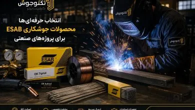 راهیان اقتصادی